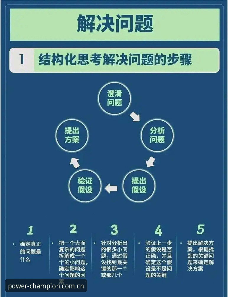 3个关键步骤+5个高频误区—宝威体育场场有力服务常见问题实战指南